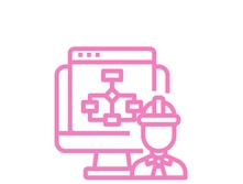 Индивидуальные права доступа