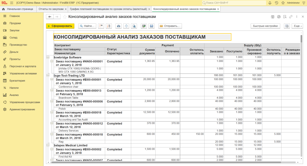 Консолидированный анализ заказов поставщикам в FirstBit ERP